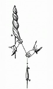 Fingerhut und Stecknadeln Buntmetall, 1400-1600 